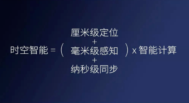 千尋cors、千尋知寸升級版即將上線，兼容5星16頻！