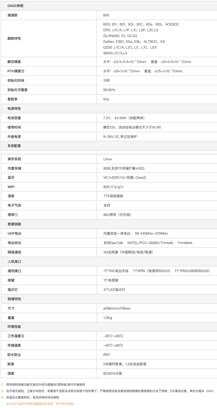 千尋星耀SE網(wǎng)絡RTK接收機技術(shù)參數(shù)